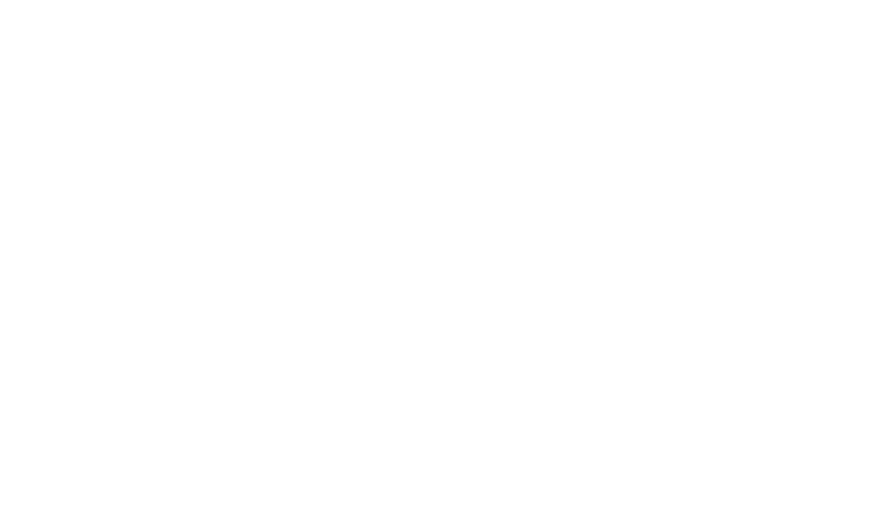 MillarAngus.com